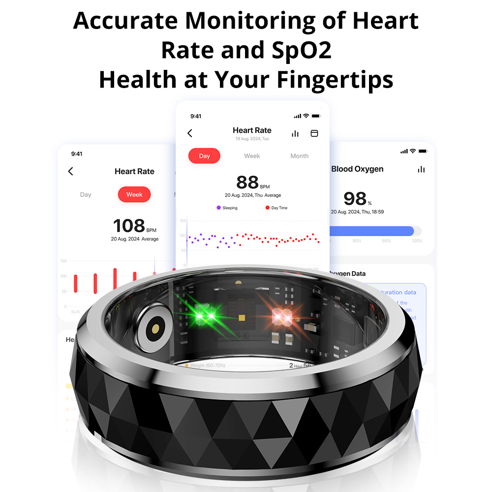 2024 COLMI R11 Smart Ring, Fid - Young Men'S Accessories avaliação e preço