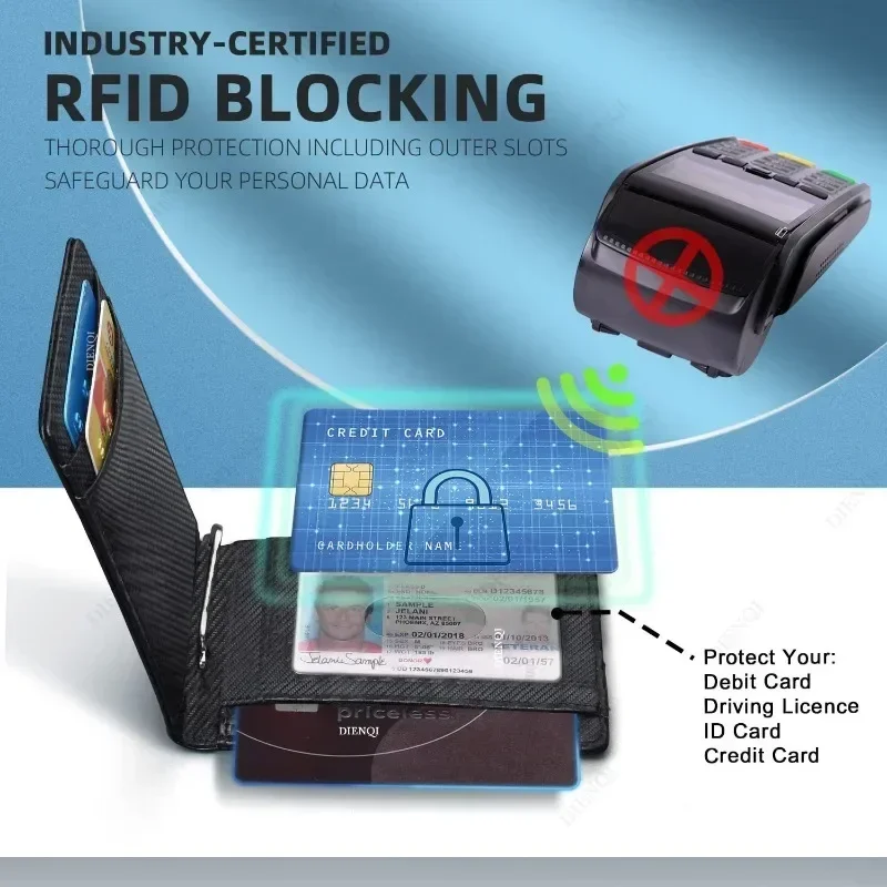 Porta-Cartões RFID para Homens - Money Clip Slim avaliação e preço